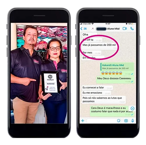 Tenha muitos resultados por meio do Marketing Digital